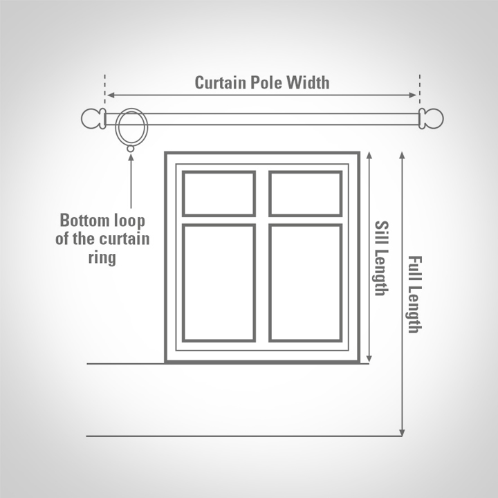 how to measure for curtains